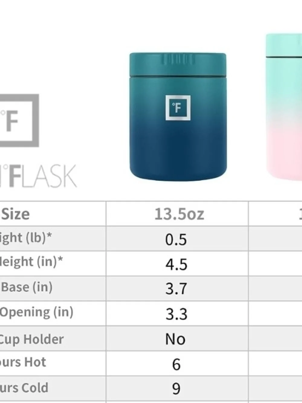Iron Flask Food Jar 16Oz Pink Insulated Thermos Stainless Steel Leak Proof